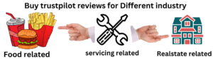 Buy trustpilot reviews for Different industry 
