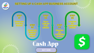 Explaing how to verify cash app